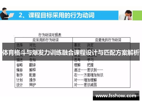 体育格斗与爆发力训练融合课程设计与匹配方案解析