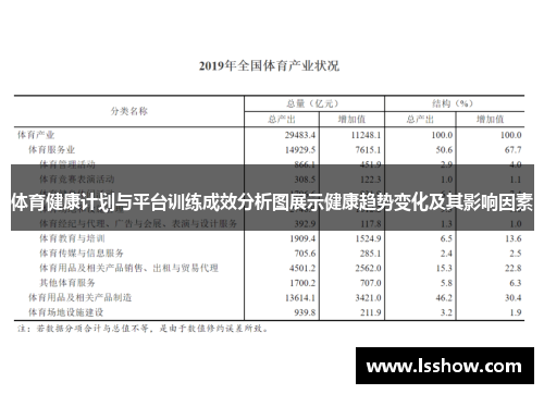 体育健康计划与平台训练成效分析图展示健康趋势变化及其影响因素