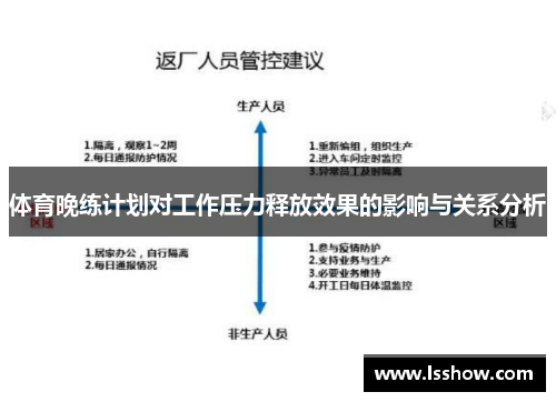 /uploads/images/20250615/ti-yu-wan-lian-ji-hua-dui-gong-zuo-ya-li-shi-fang-xiao-guo-de-ying-xiang-yu-guan-xi-fen-xi.webp