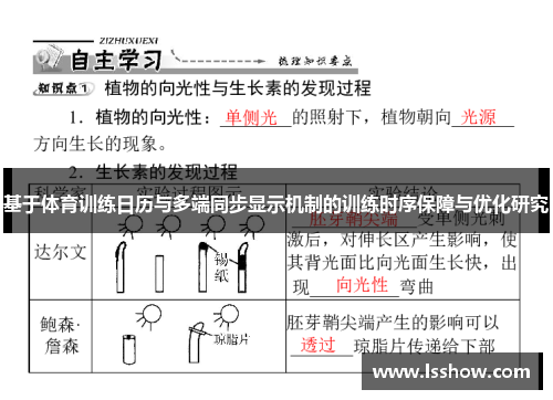 基于体育训练日历与多端同步显示机制的训练时序保障与优化研究
